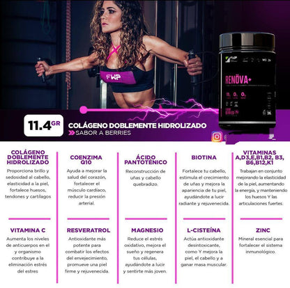COLÁGENO RENÖVA + BIOPEPTIDOS ACTIVOS